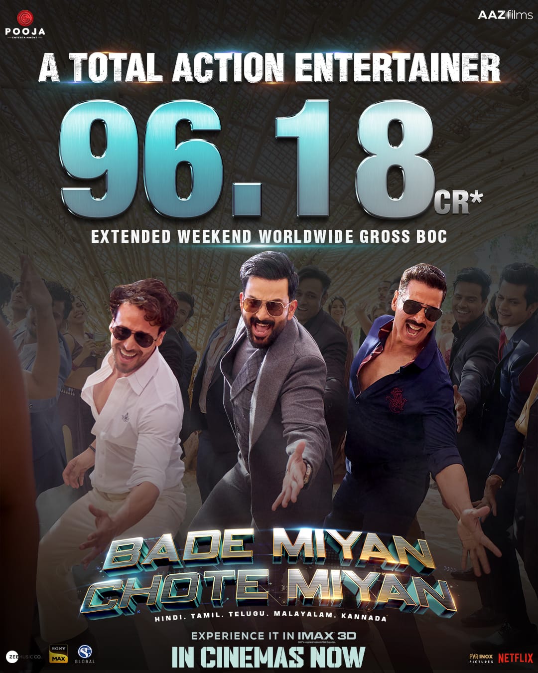 Bade Miyan Chote Miyan inches closer to the 100 crore club, the Pooja Entertainment production starring Akshay Kumar and Tiger Shroff earns Rs 96.18 worldwide gross on extended opening weekend
